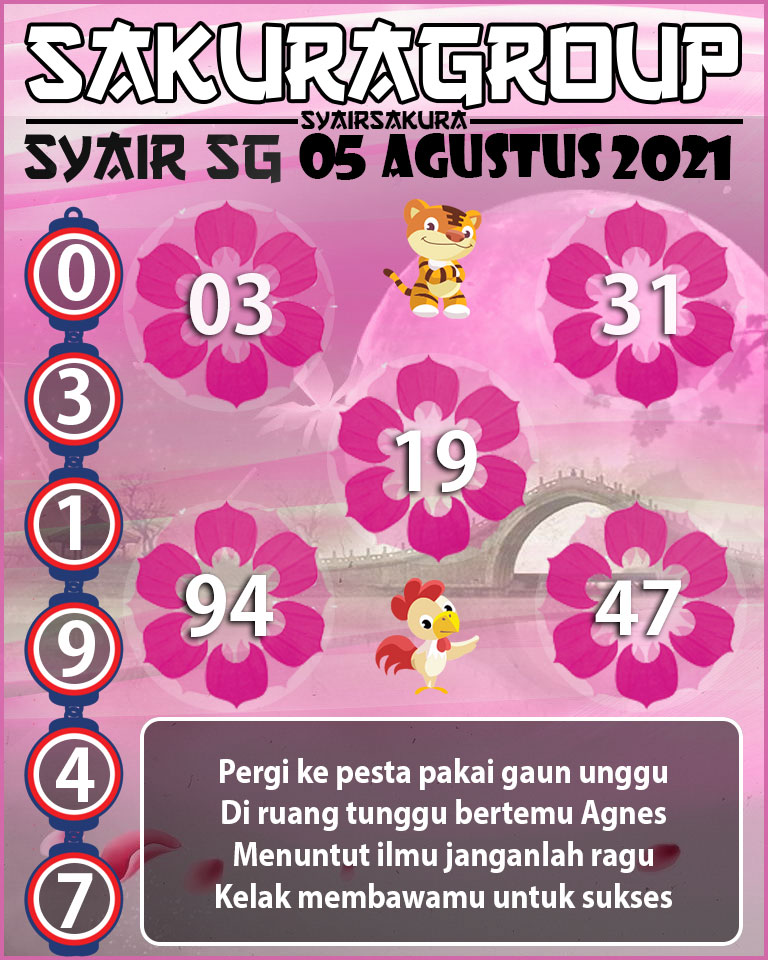 SYAIR TOGEL SINGAPORE