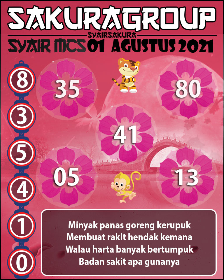 SYAIR TOGEL MACAU SWEEP