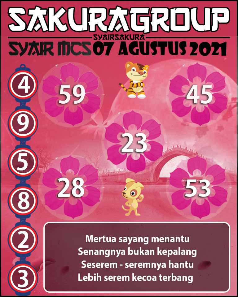 SYAIR TOGEL MACAU SWEEP