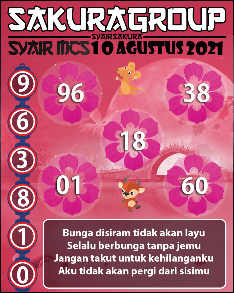 SYAIR TOGEL MACAU SWEEP