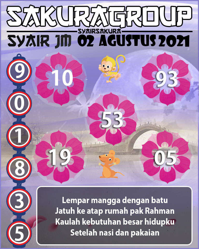 SYAIR TOGEL JAMAICA