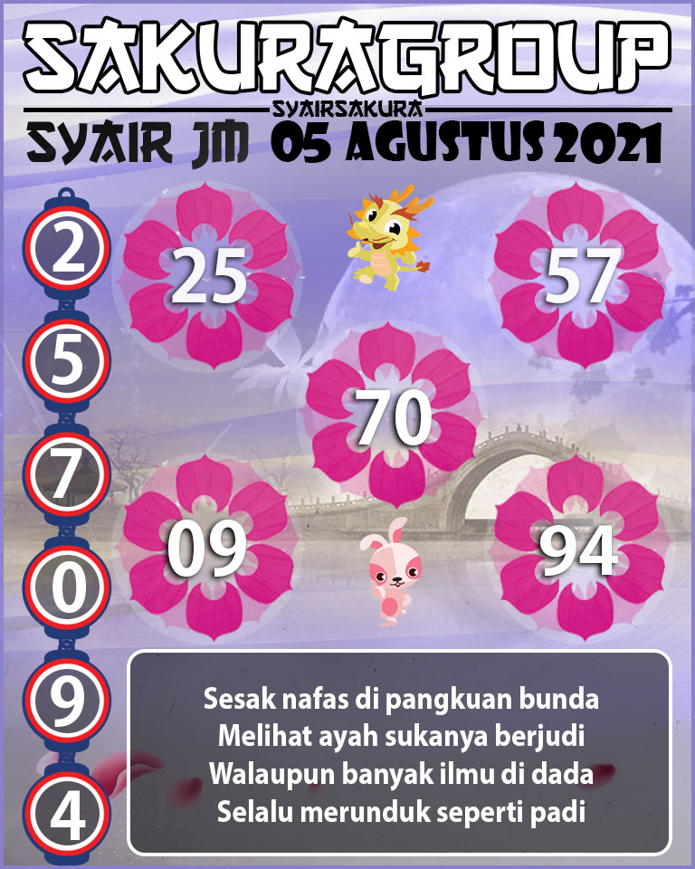  SYAIR TOGEL JAMAICA