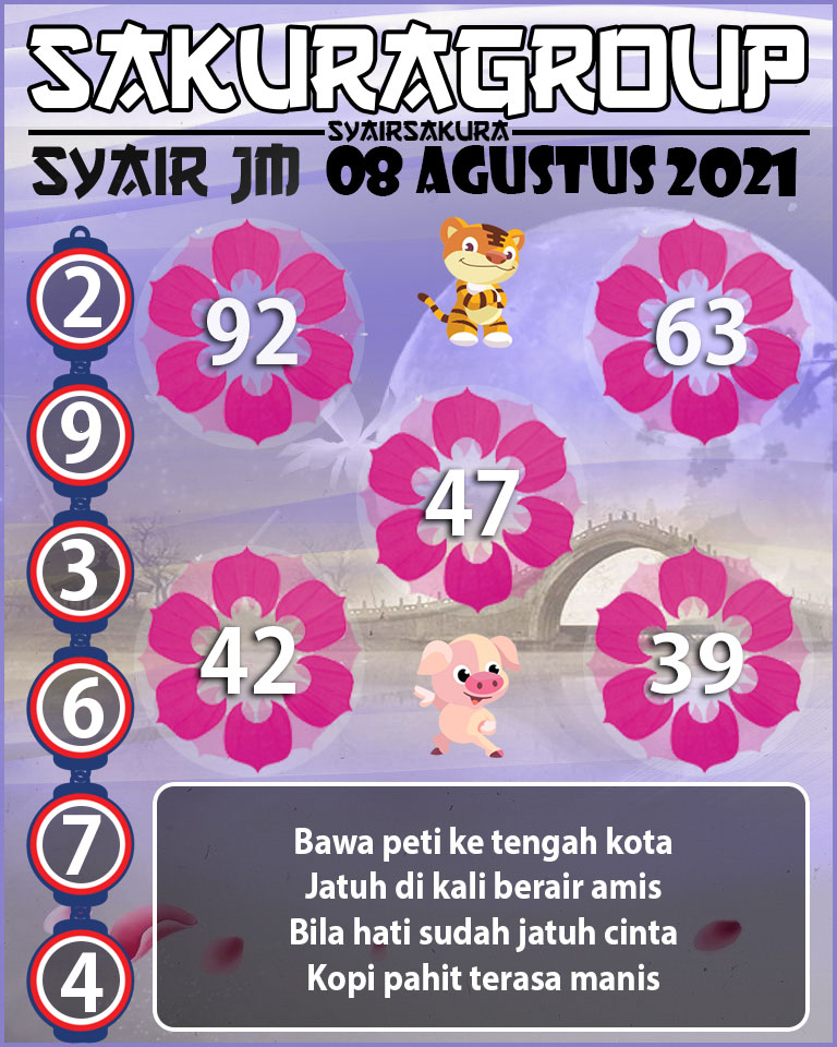 SYAIR TOGEL JAMAICA