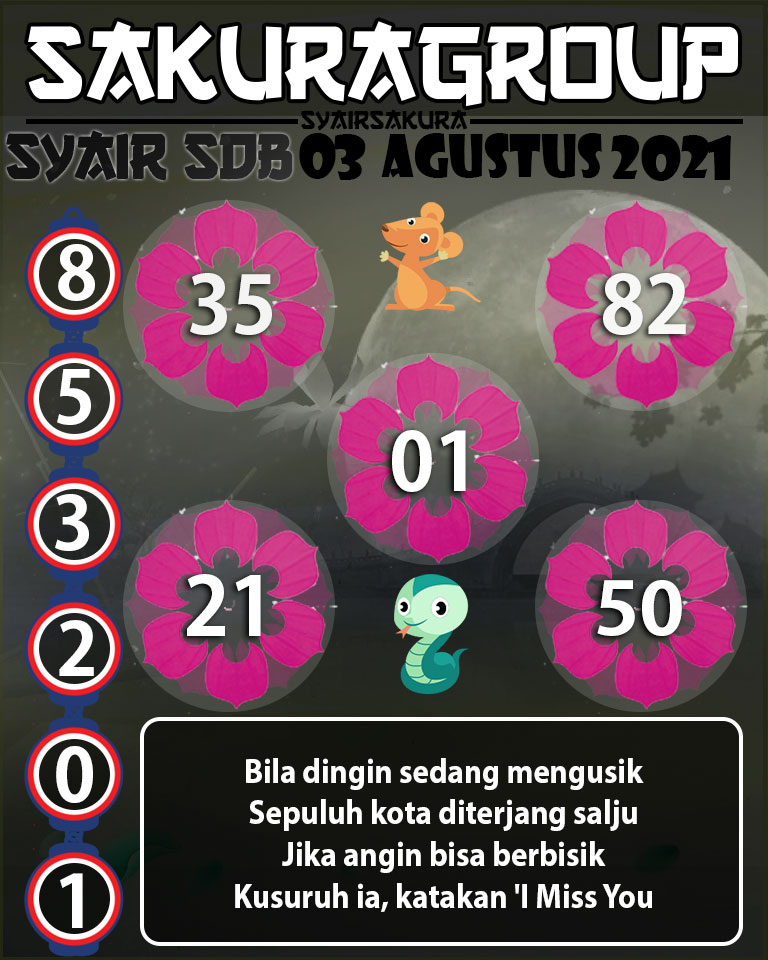 SYAIR TOGEL SYDNEYBALLS