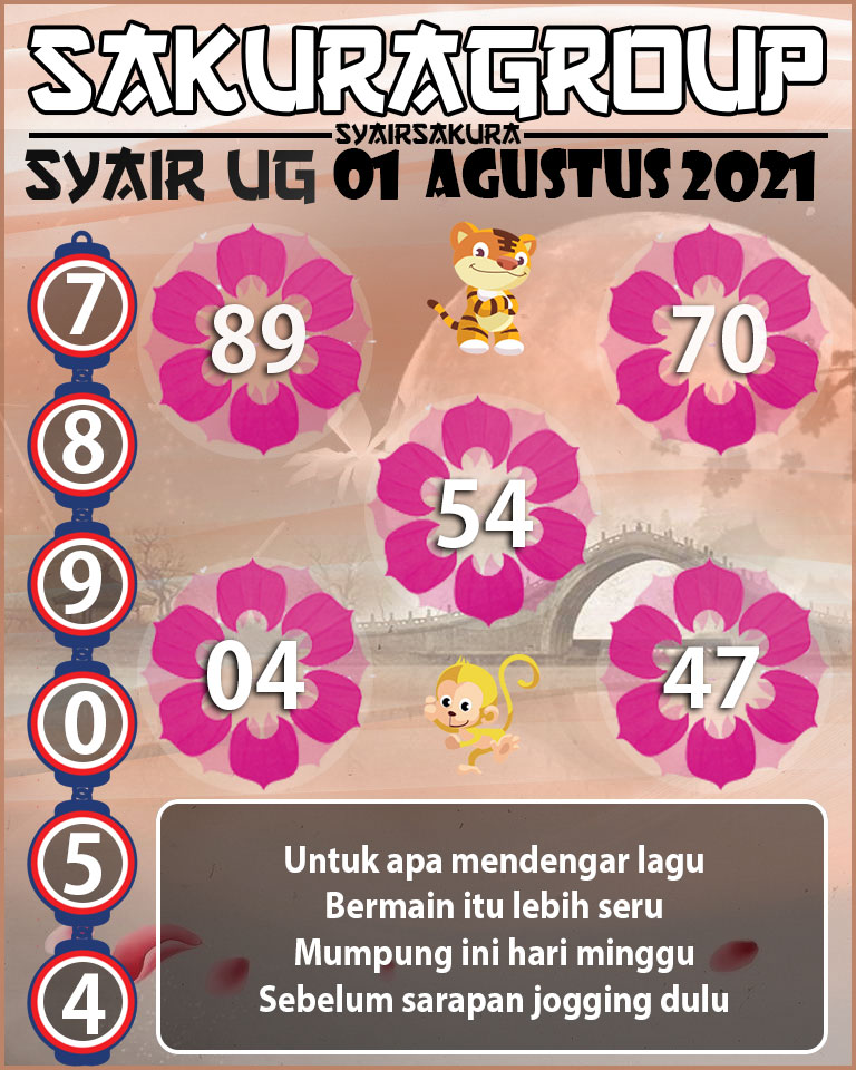 SYAIR TOGEL UGANDA