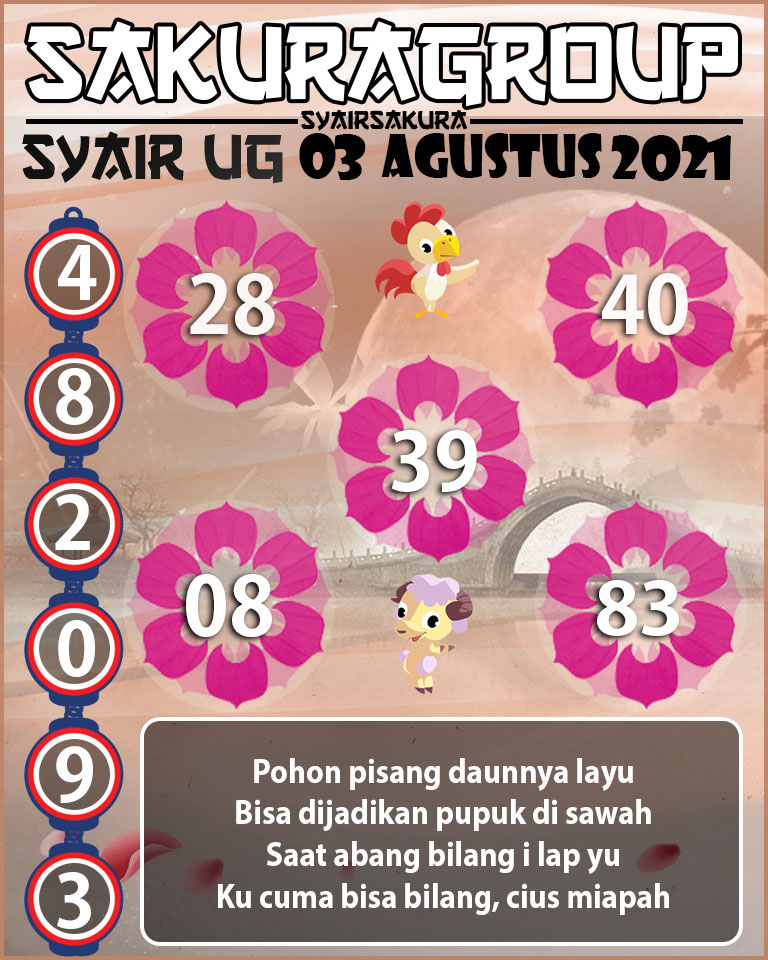 SYAIR TOGEL UGANDA 