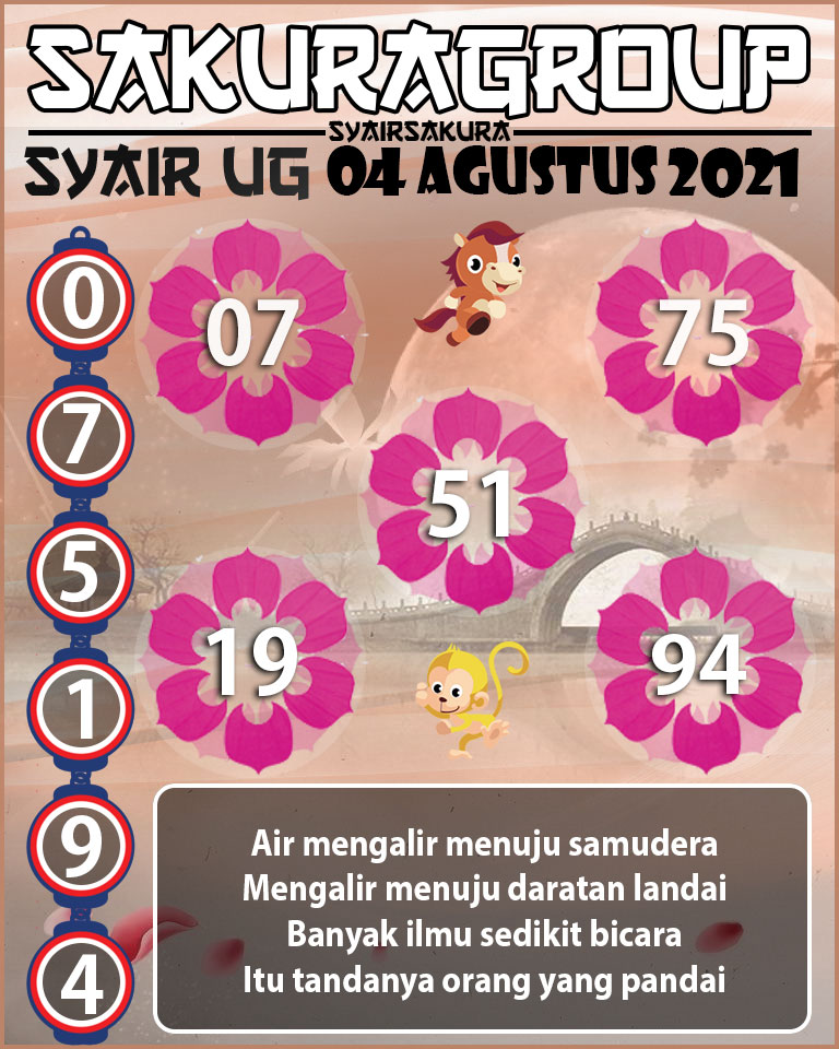 SYAIR TOGEL UGANDA