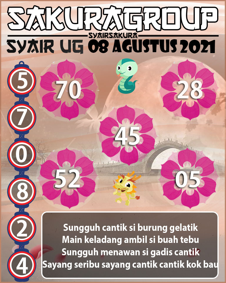 SYAIR TOGEL UGANDA