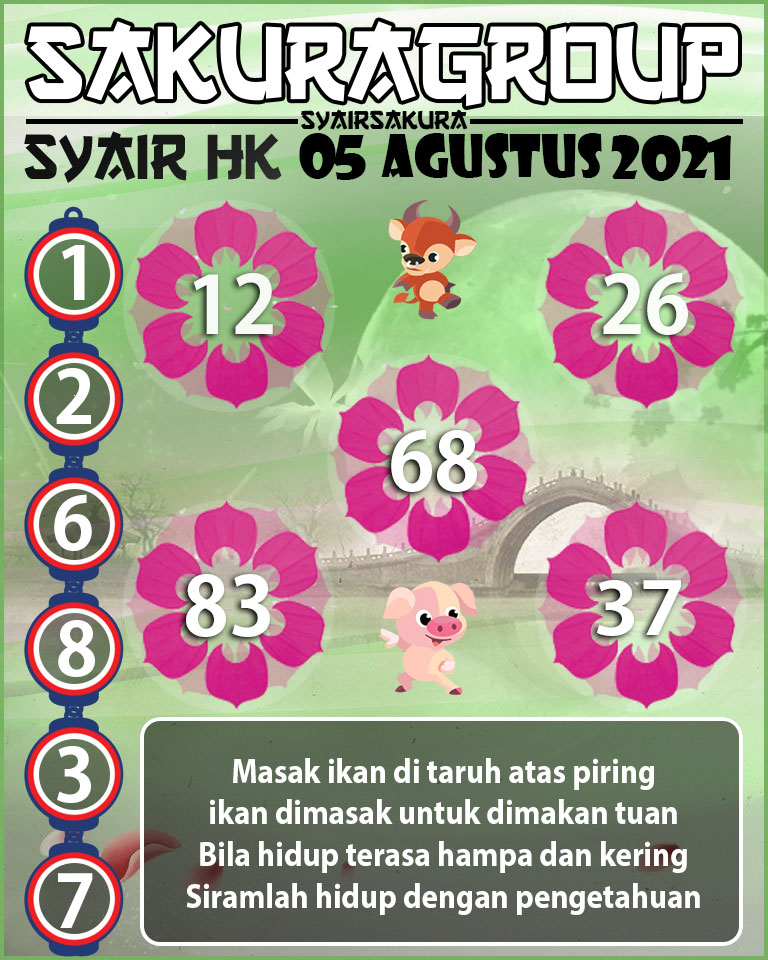 SYAIR TOGEL HONGKONG