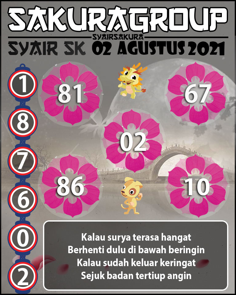 SYAIR TOGEL SLOVAKIA