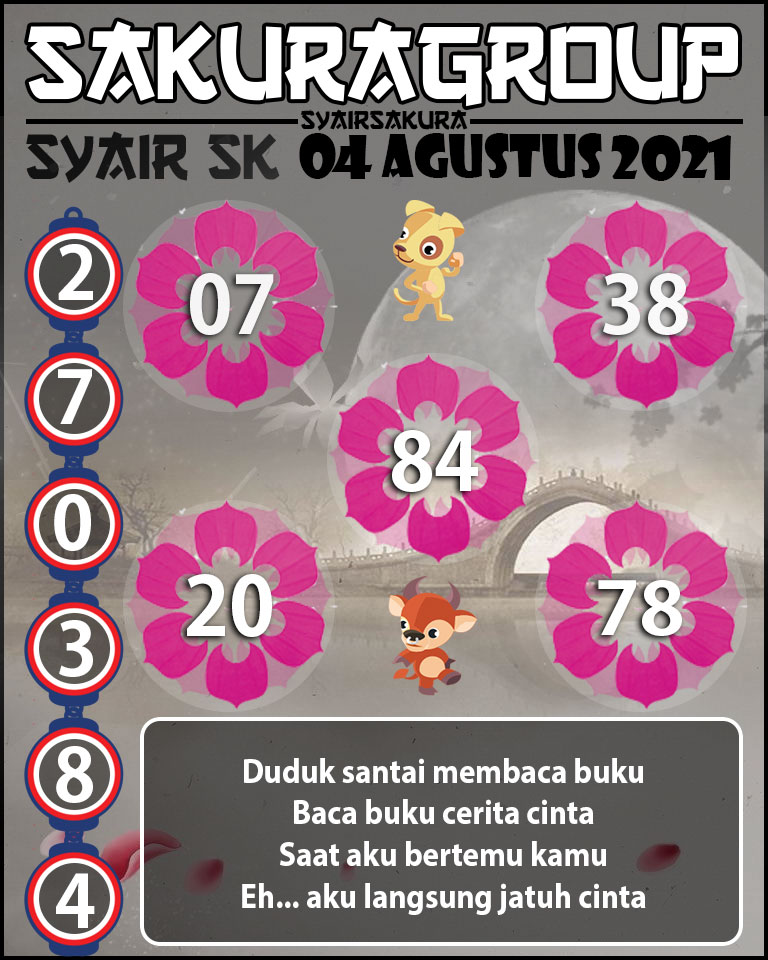 SYAIR TOGEL SLOVAKIA