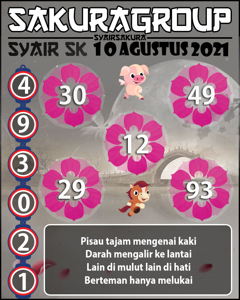 SYAIR TOGEL SLOVAKIA