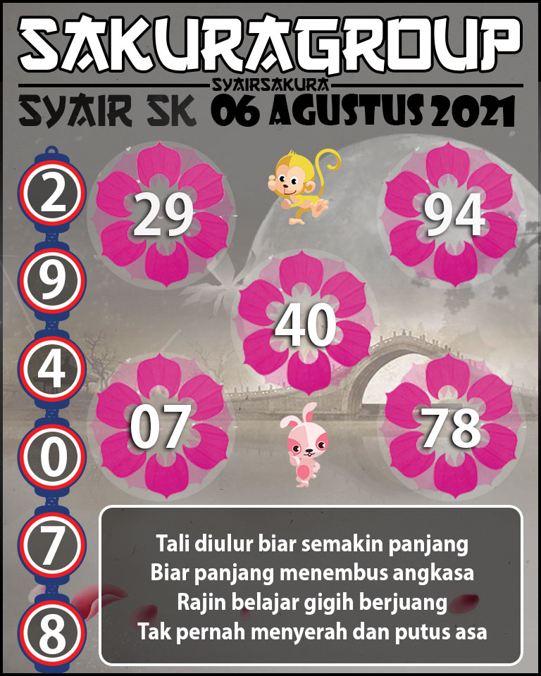 SYAIR TOGEL SLOVAKIA