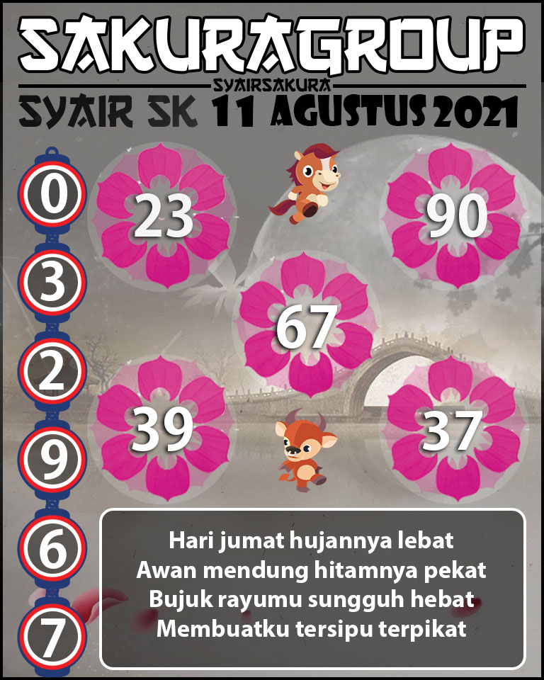 SYAIR TOGEL SLOVAKIA