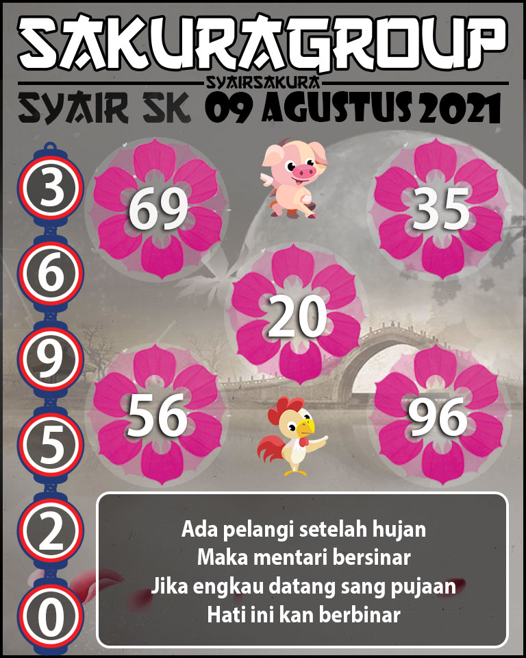 SYAIR TOGEL SLOVAKIA