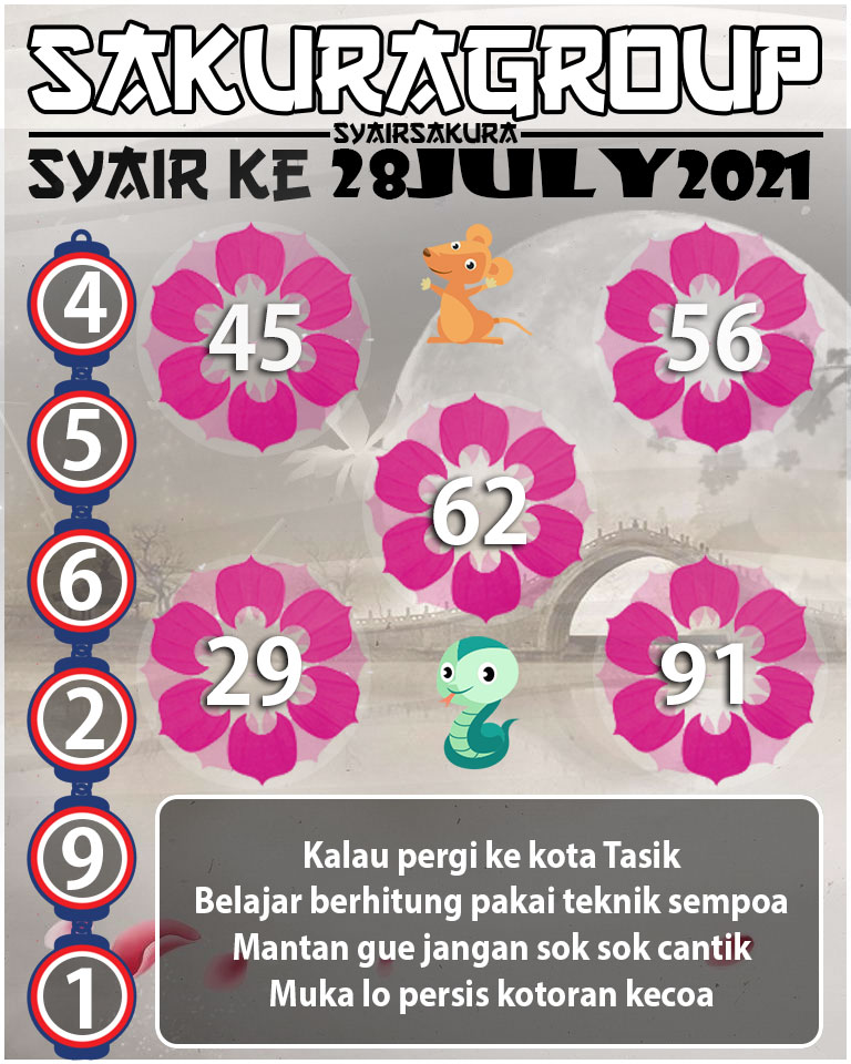 SYAIR TOGEL KENYA