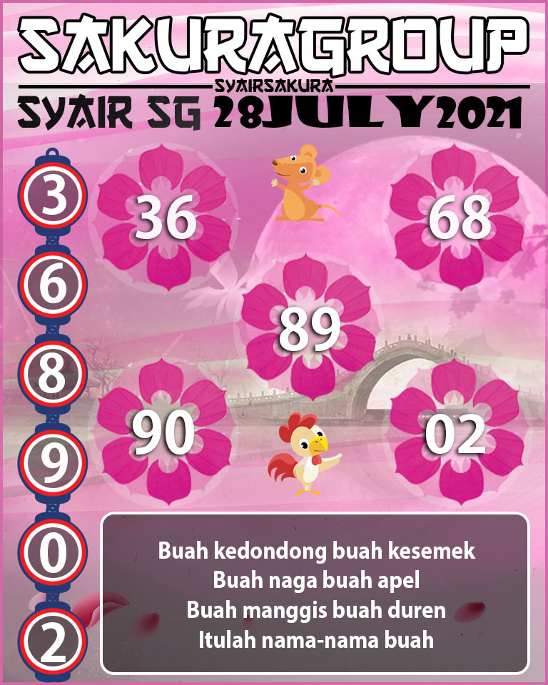 SYAIR TOGEL SINGAPORE