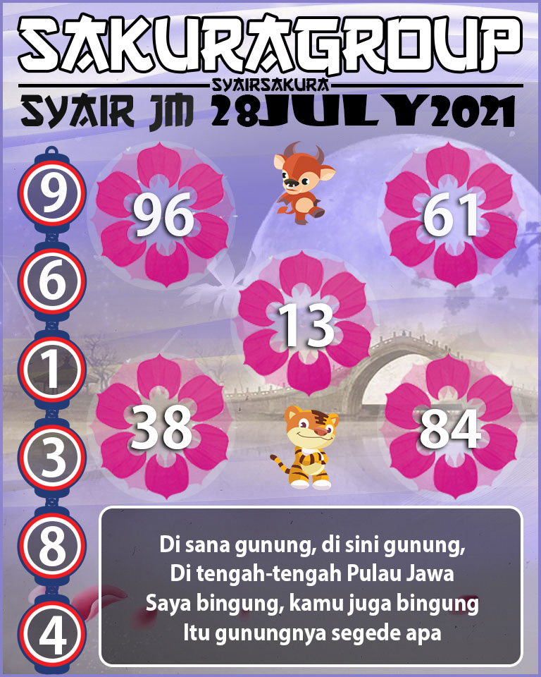 SYAIR TOGEL JAMAICA