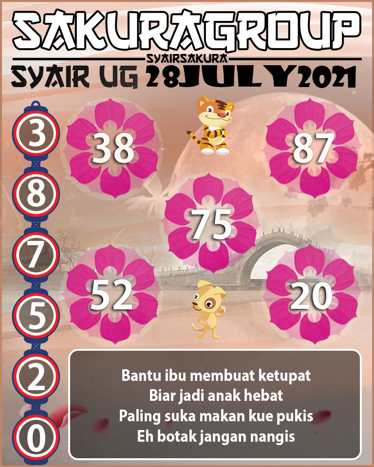 SYAIR TOGEL UGANDA