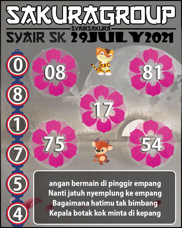 SYAIR TOGEL SLOVAKIA