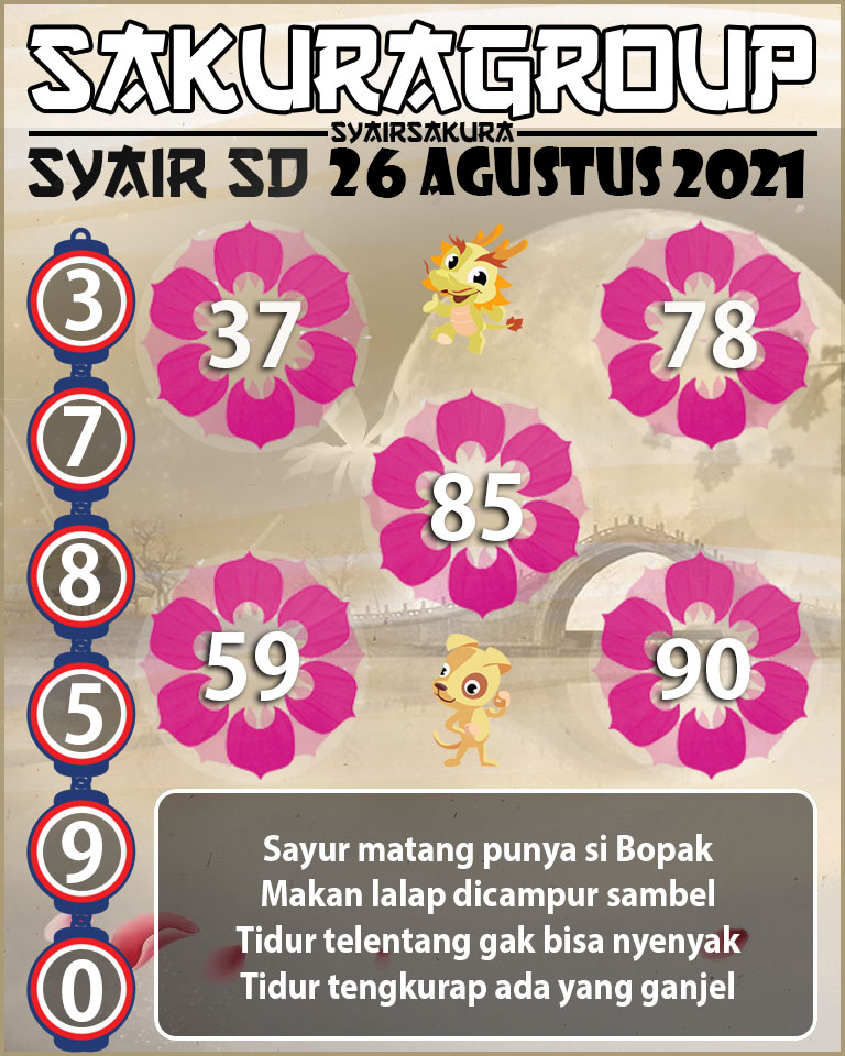 SYAIR TOGEL SYDNEY