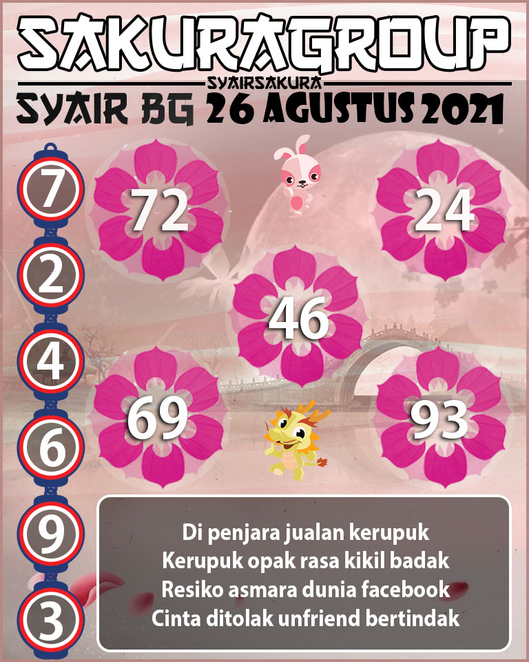 SYAIR TOGEL BELGIUM