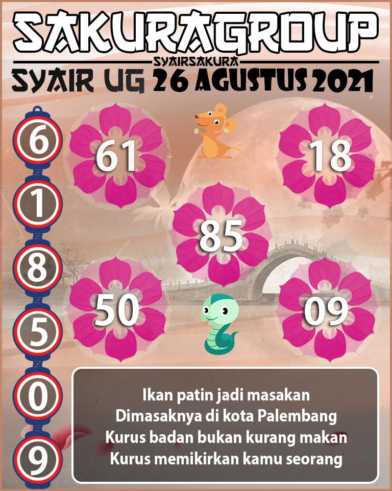 SYAIR TOGEL UGANDA