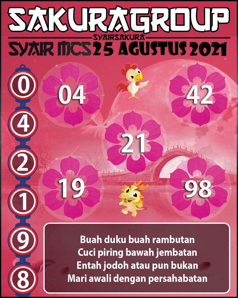 SYAIR TOGEL MACAU SWEEP