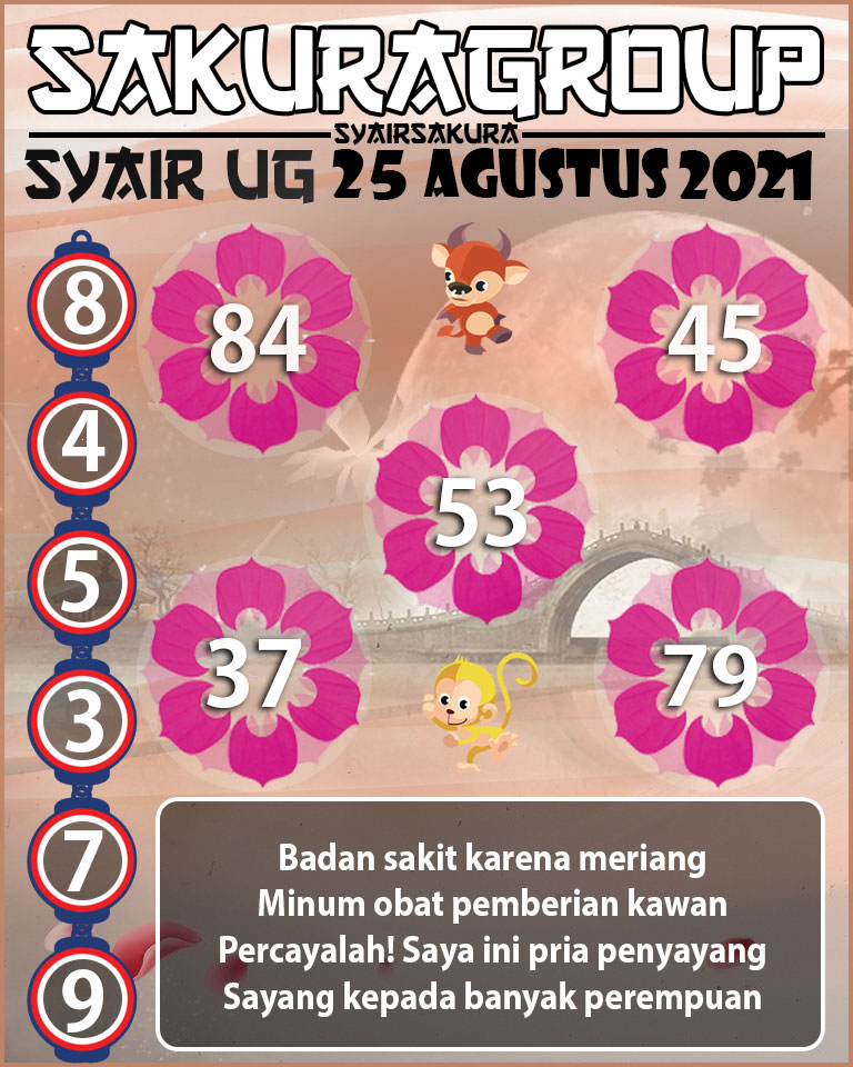 SYAIR TOGEL UGANDA