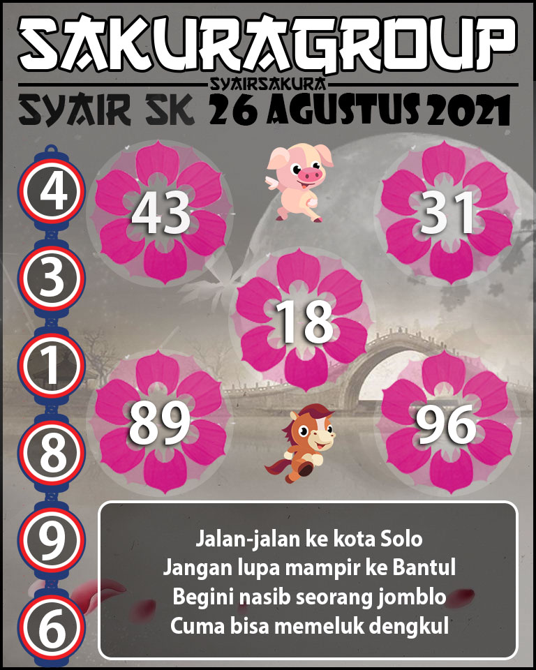 SYAIR TOGEL SLOVAKIA