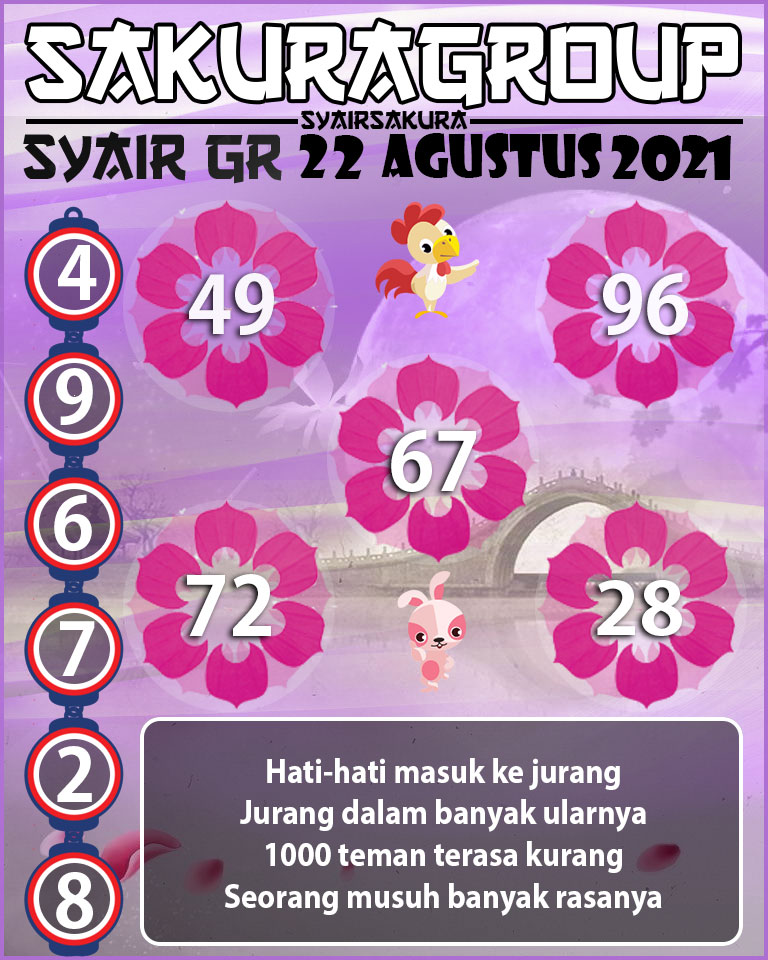 SYAIR TOGEL GIRONA