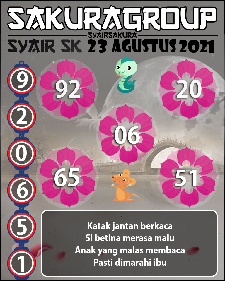 SYAIR TOGEL SLOVAKIA