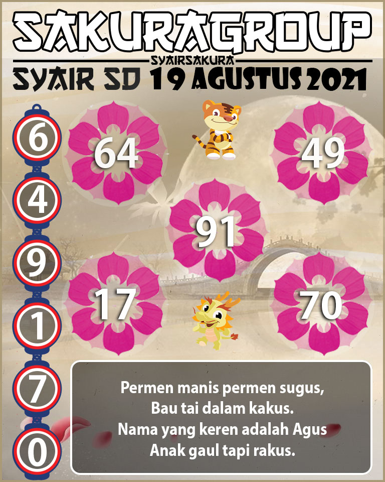 SYAIR TOGEL SYDNEY