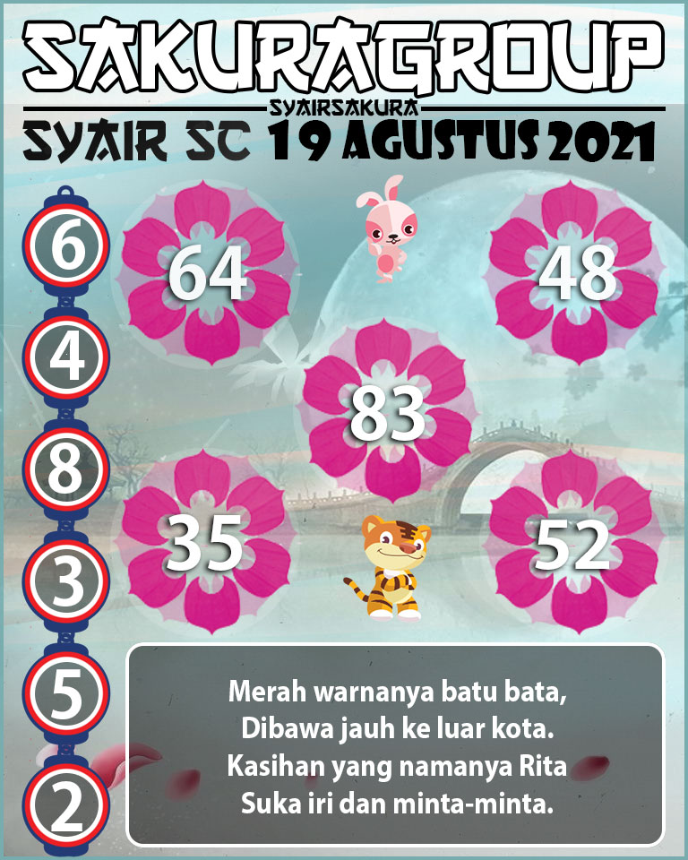 SYAIR TOGEL SCOTLAND