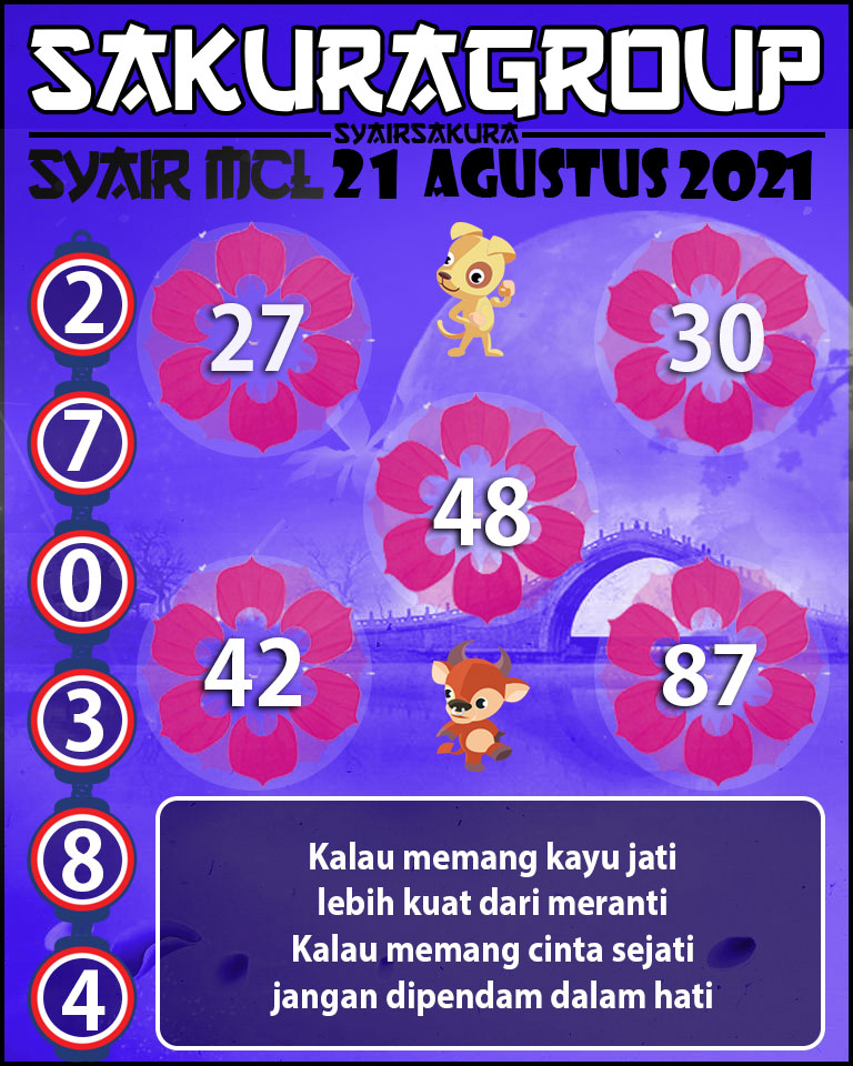 SYAIR TOGEL MACAU LOTTERY