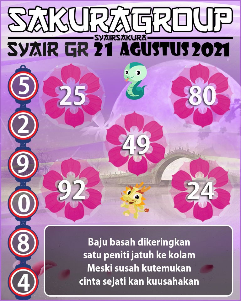 SYAIR TOGEL GIRONA