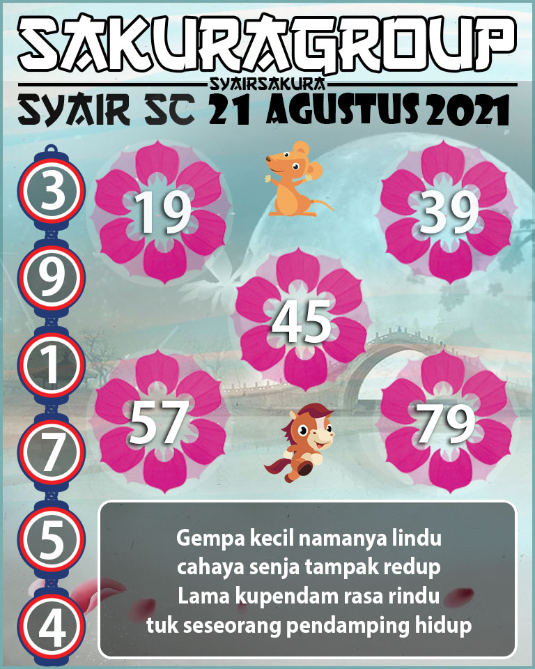 SYAIR TOGEL SCOTLAND