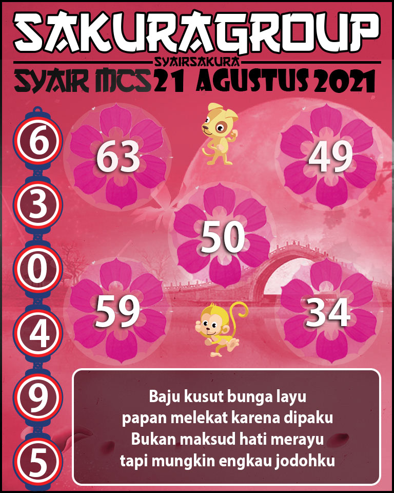 SYAIR TOGEL MACAU SWEEP