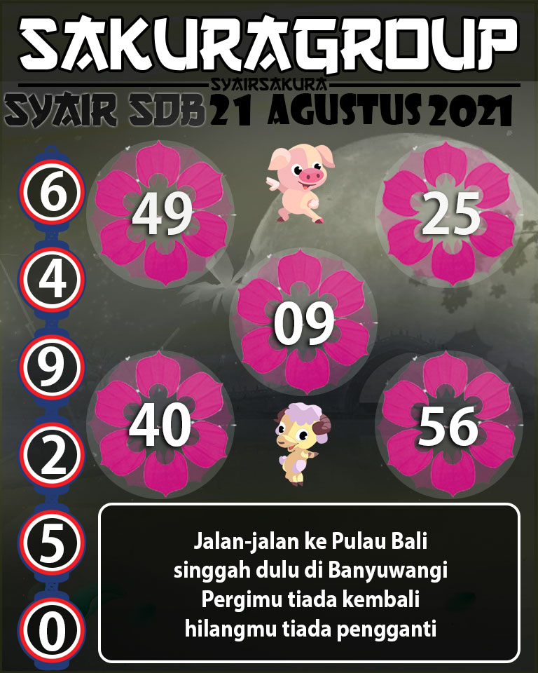 SYAIR TOGEL SYDNEYBALLS