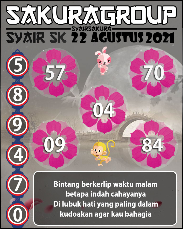 SYAIR TOGEL SLOVAKIA