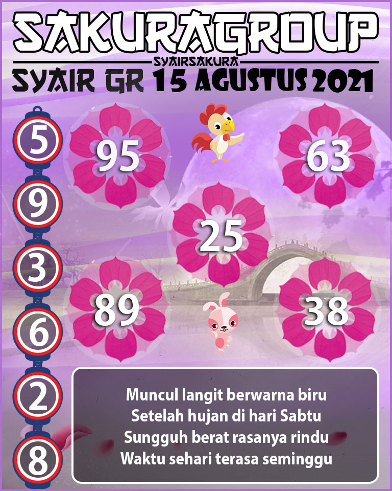 SYAIR TOGEL GIRONA