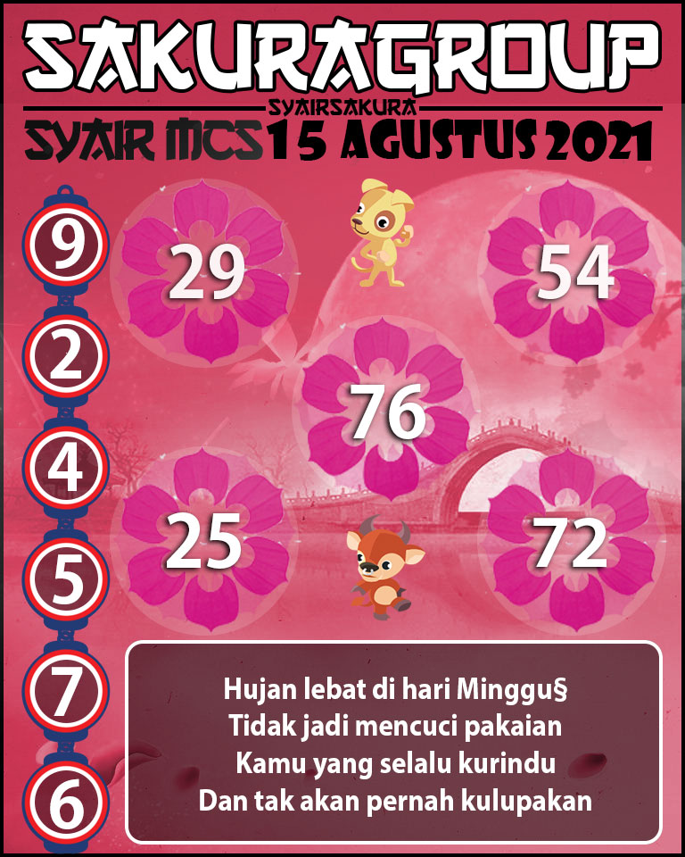 SYAIR TOGEL MACAU SWEEP