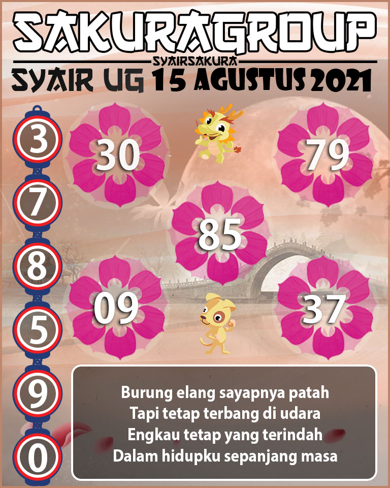 SYAIR TOGEL UGANDA