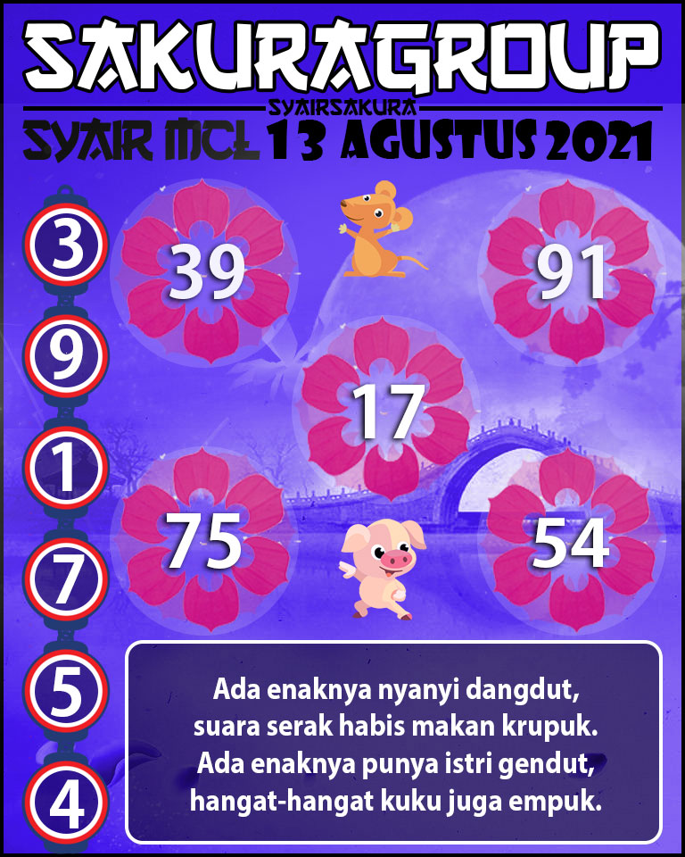 SYAIR TOGEL MACAU LOTTERY