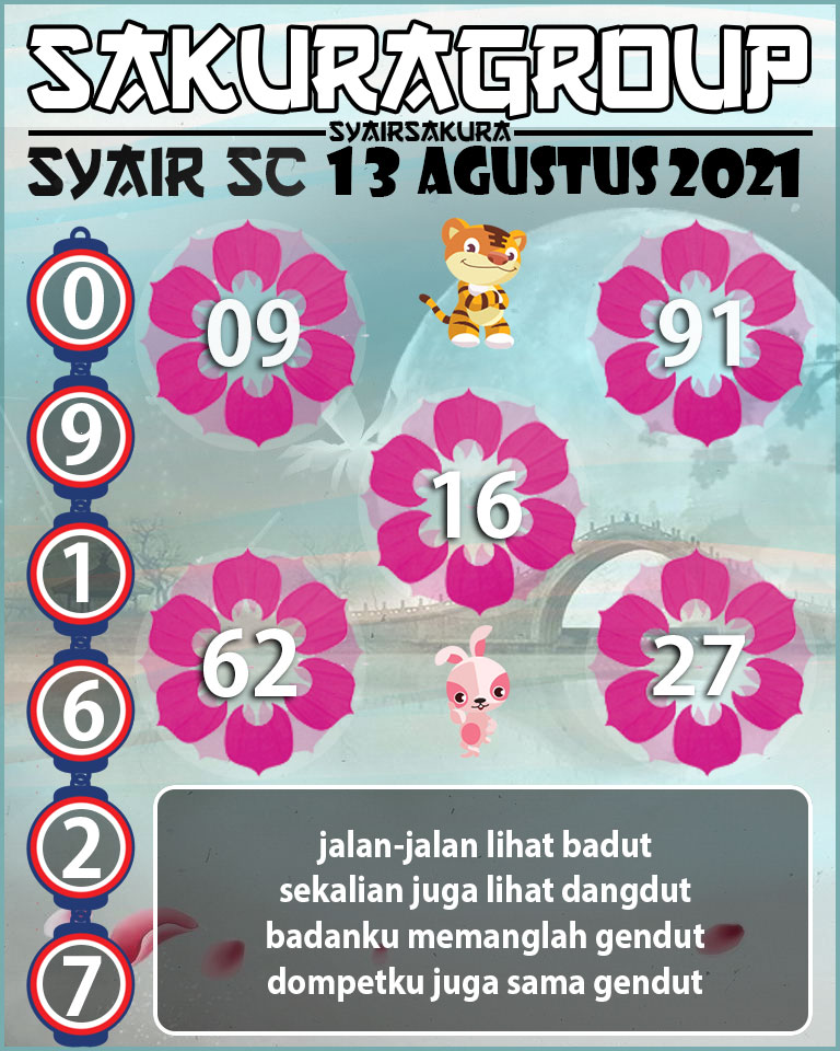 SYAIR TOGEL SCOTLAND