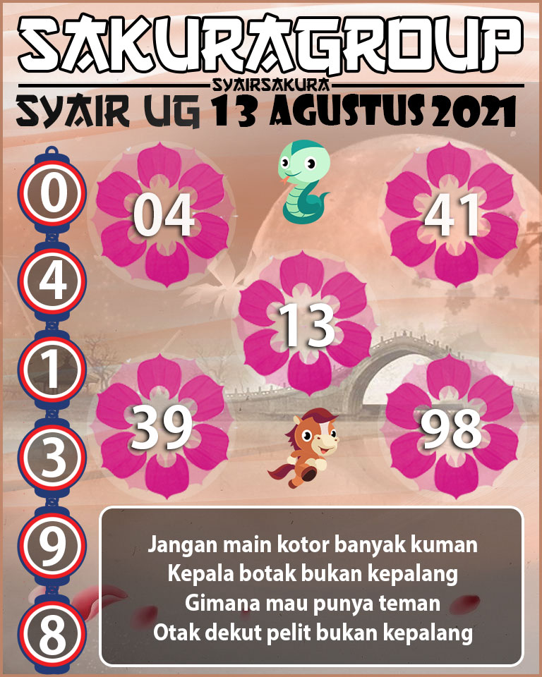 SYAIR TOGEL UGANDA