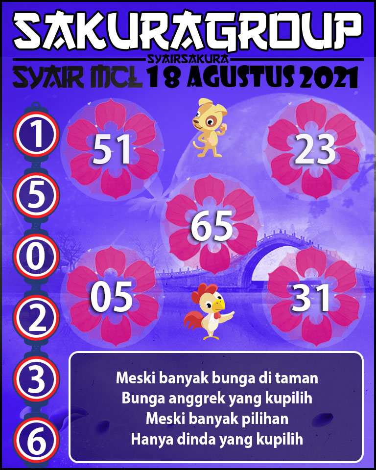 SYAIR TOGEL MACAU LOTTERY