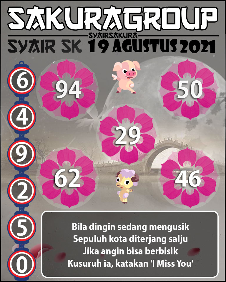 SYAIR TOGEL SLOVAKIA