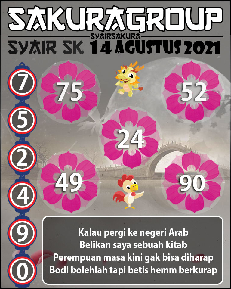 SYAIR TOGEL SLOVAKIA