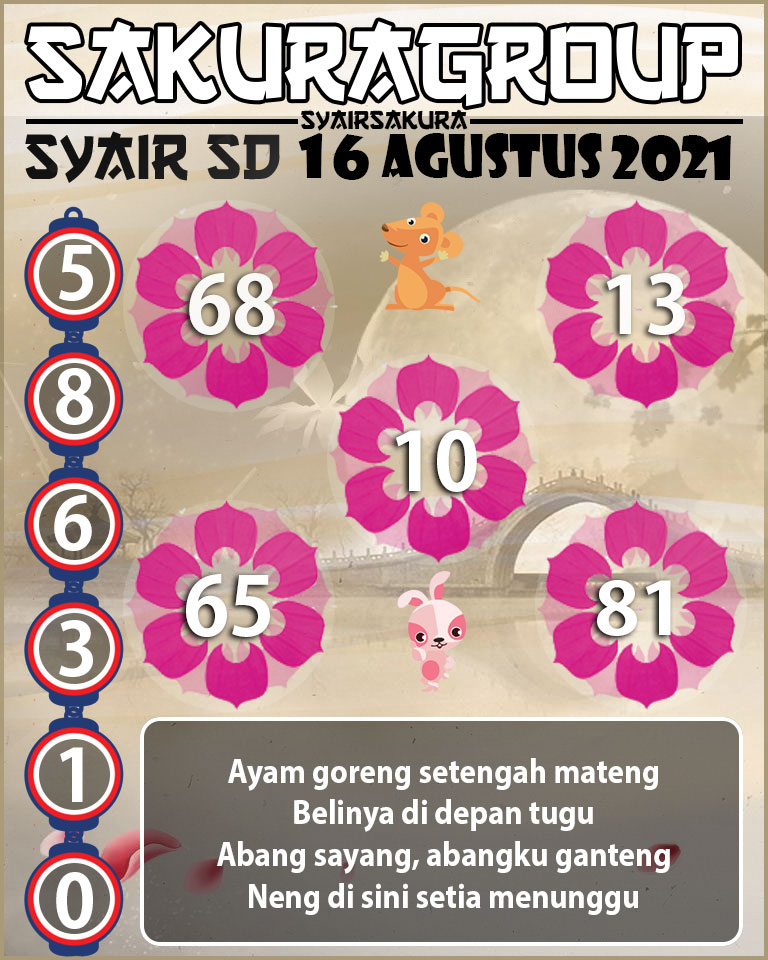 SYAIR TOGEL SYDNEY